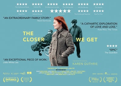 Rent or Buy (Amazon)